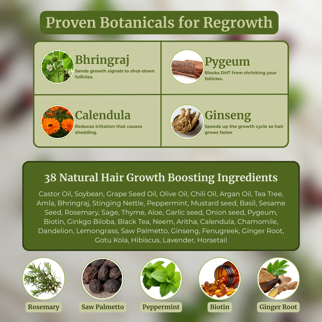 Rennora Hair Growth Serum - Image 2