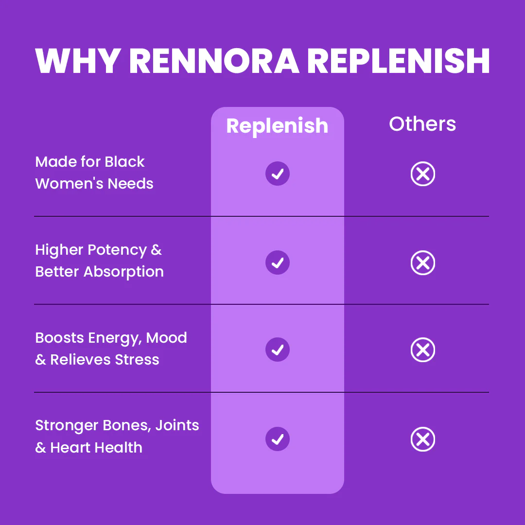 Rennora Replenish - Image 5